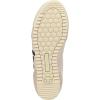 image:imageSam Edelman Womens Ivey SneakersNew EcruBlack Mesh