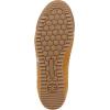 image:imageSam Edelman Womens Ivey SneakersVintage Mustard