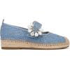 image:imageSam Edelman Womens Maddy EspadrillesRoyal Sky Blue Lace