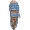 image:imageSam Edelman Womens Maddy EspadrillesRoyal Sky Blue Lace