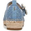 image:imageSam Edelman Womens Maddy EspadrillesRoyal Sky Blue Lace