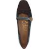 image:imageSam Edelman Womens MadiBluestone