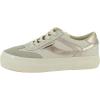 image:imageSam Edelman Womens Simone SneakerIvoryLily WhiteGold Leaf