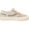 image:imageSam Edelman Womens Simone SneakerLight OatWashed WasabiCream