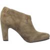 image:imageSam Edelman Womens Simone SneakerPutty