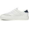 image:imageSam Edelman Womens Simone SneakerWhiteIce GreyAtlantic Blue