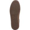 image:imageSam Edelman Womens Talia SneakersBlush RoseBlushBurgundy