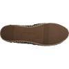 image:imageSam Edelman Womens KhiaraBlack Raffia