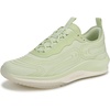 Citrus Lime